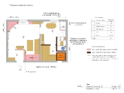 ���������� �������� ��������, ����� ����� �� ���� � ��������� ��������